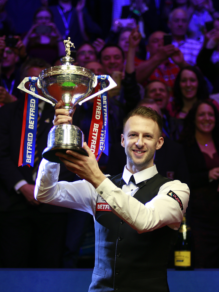 调配阵容 调配阵容