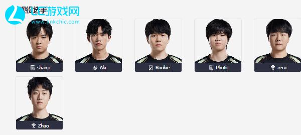 看牌后的跟 看牌后的跟