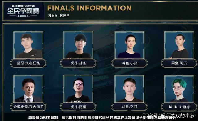 火箭重返西 火箭重返西